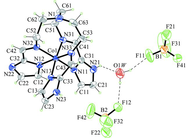 [Figure 1]