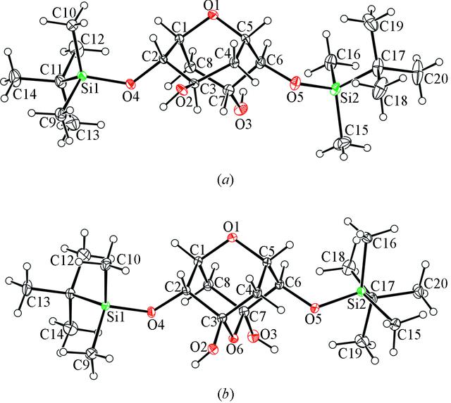 [Figure 1]