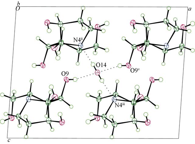 [Figure 2]