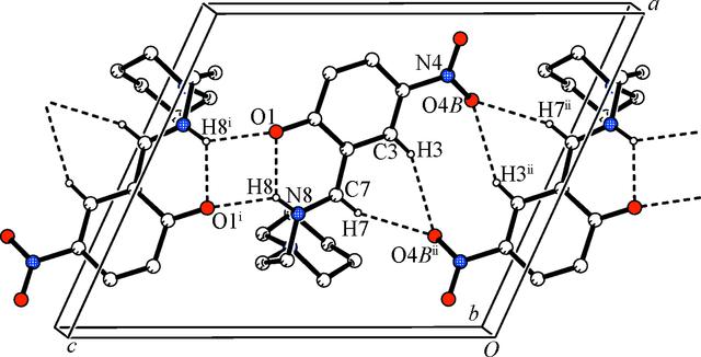 [Figure 2]