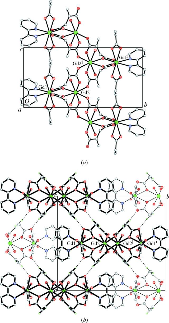 [Figure 4]