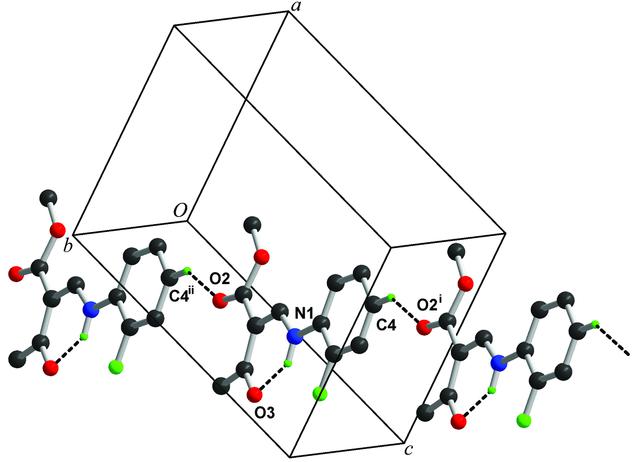 [Figure 2]