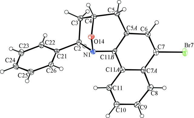 [Figure 1]