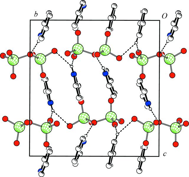 [Figure 2]