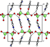 [Figure 2]