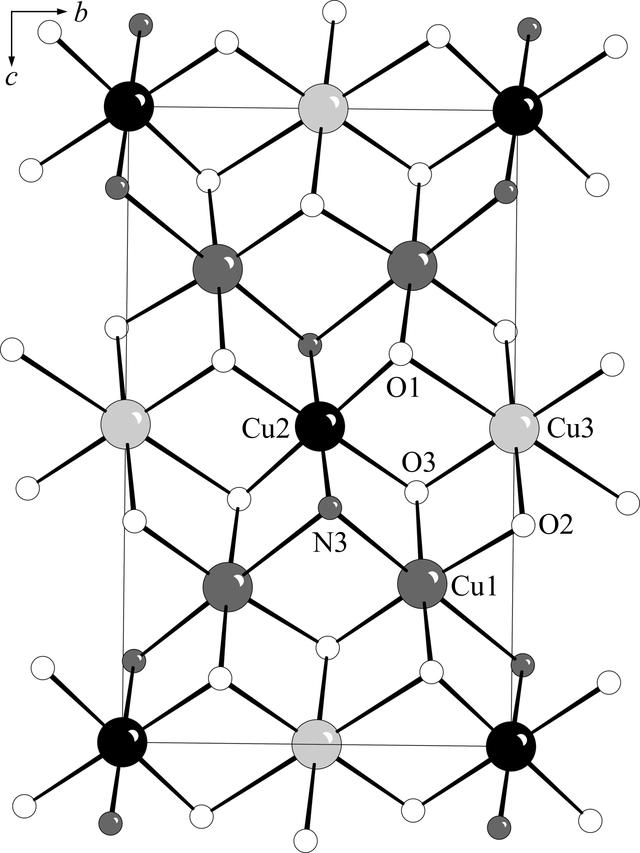 [Figure 2]