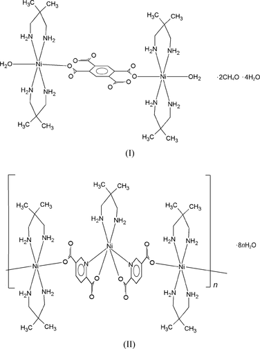 Iucr Two Polymeric Nickel Ii Complexes With Aromatic Benzene 1 2 4 5 Tetracarboxylate And Pyridine 2 5 Dicarboxylate Linkers