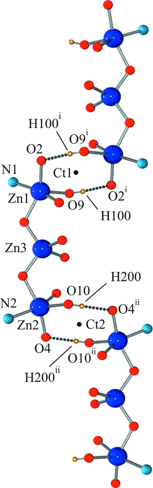 [Figure 3]