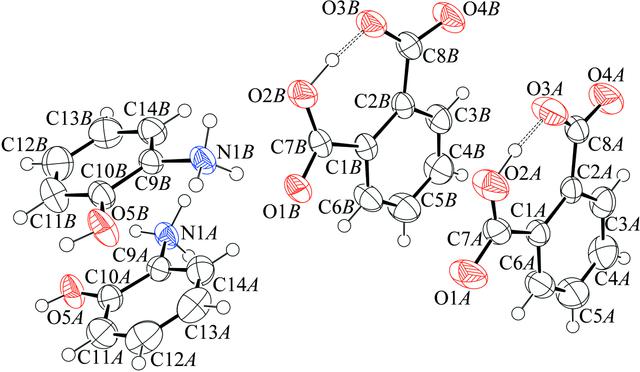 [Figure 2]