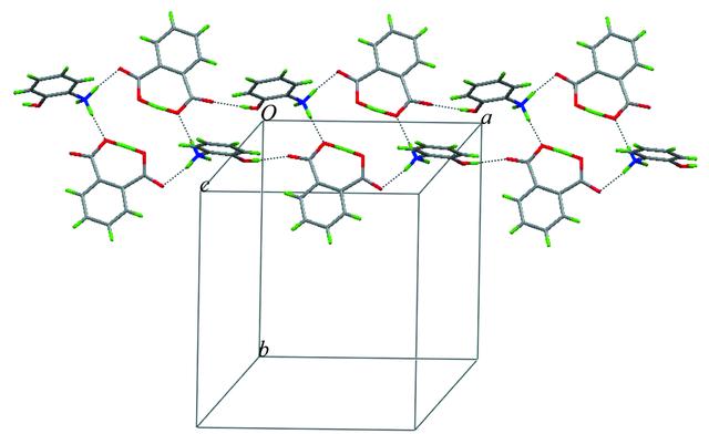 [Figure 5]