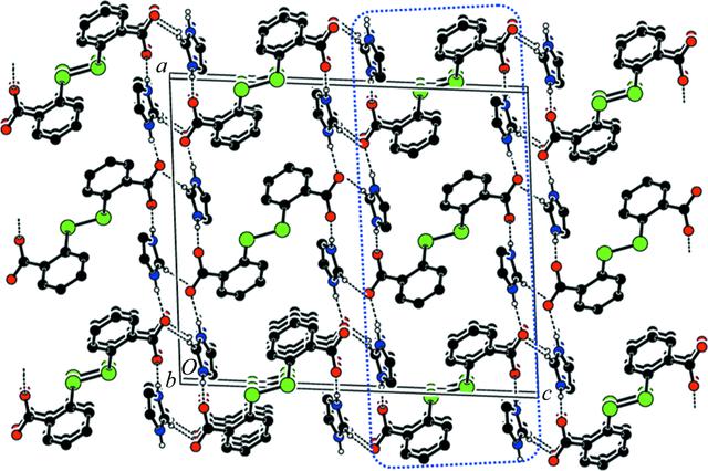 [Figure 3]