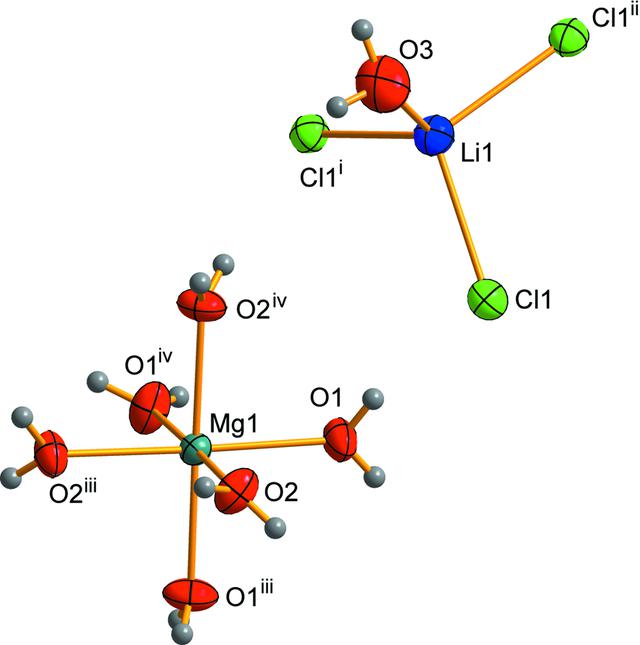 [Figure 1]