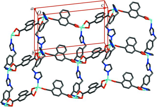[Figure 2]