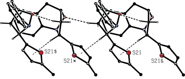 [Figure 3]