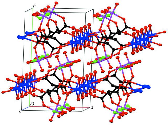 [Figure 3]