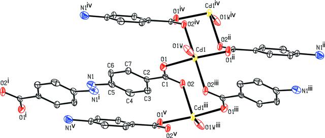 [Figure 1]