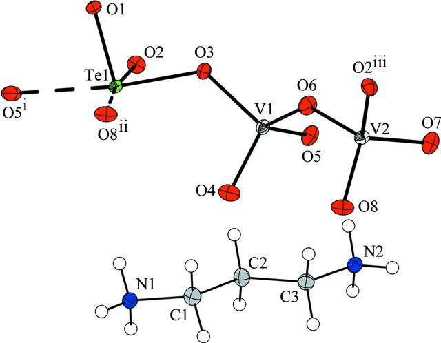 [Figure 1]