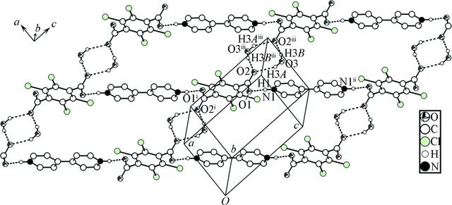 [Figure 2]