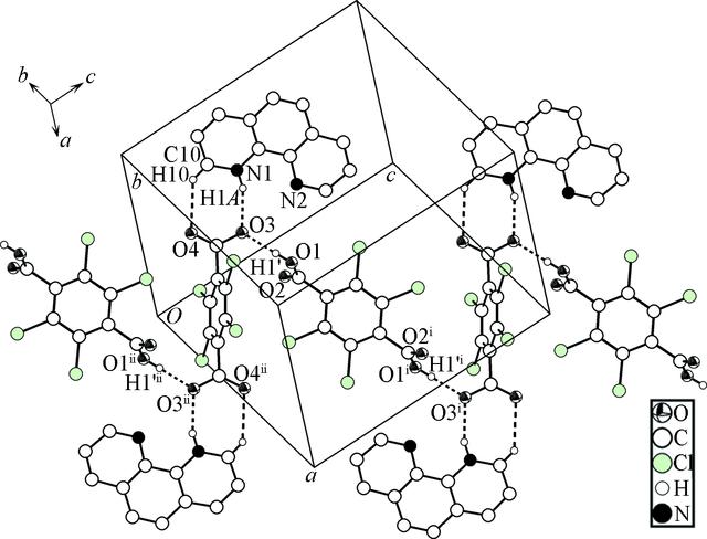 [Figure 4]