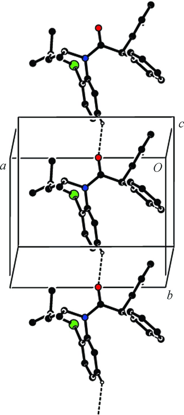 [Figure 3]