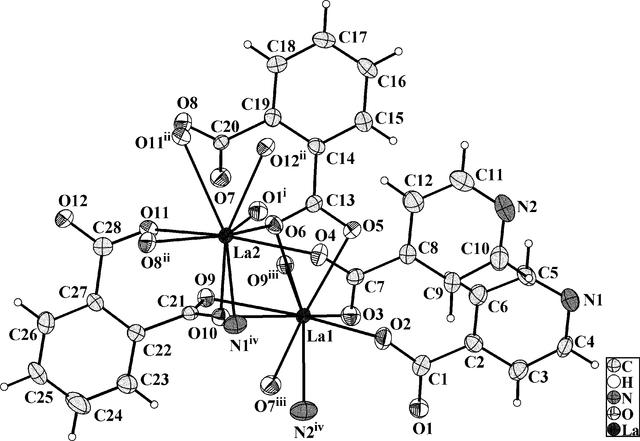 [Figure 1]