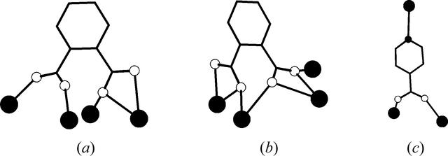 [Figure 2]