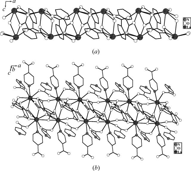 [Figure 3]