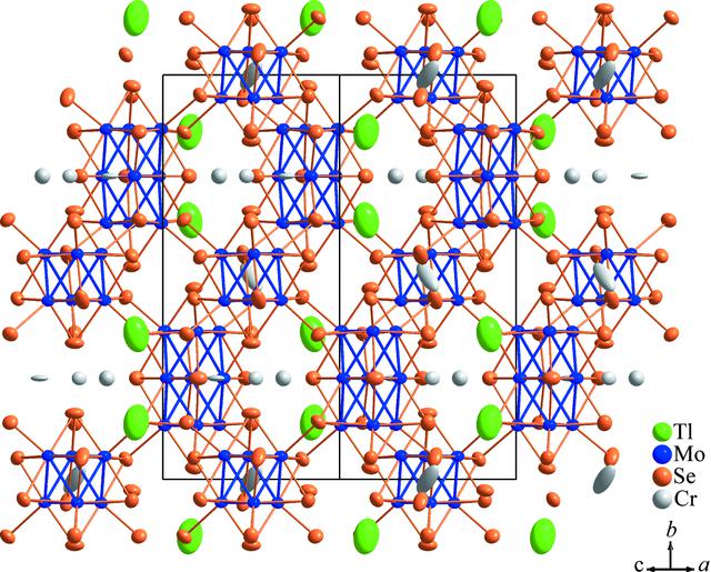 [Figure 1]