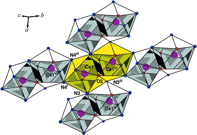 [Figure 3]
