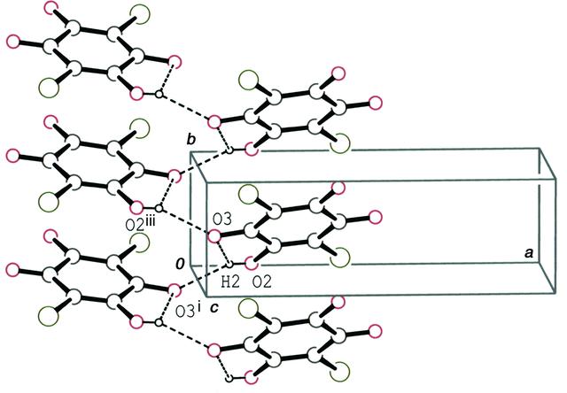 [Figure 4]