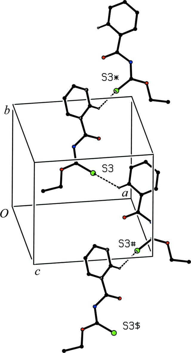 [Figure 3]