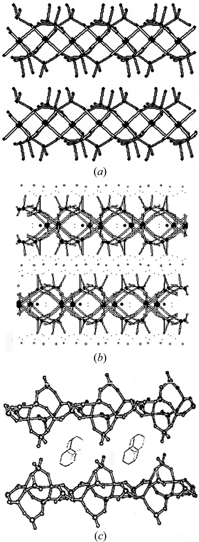 [Figure 3]