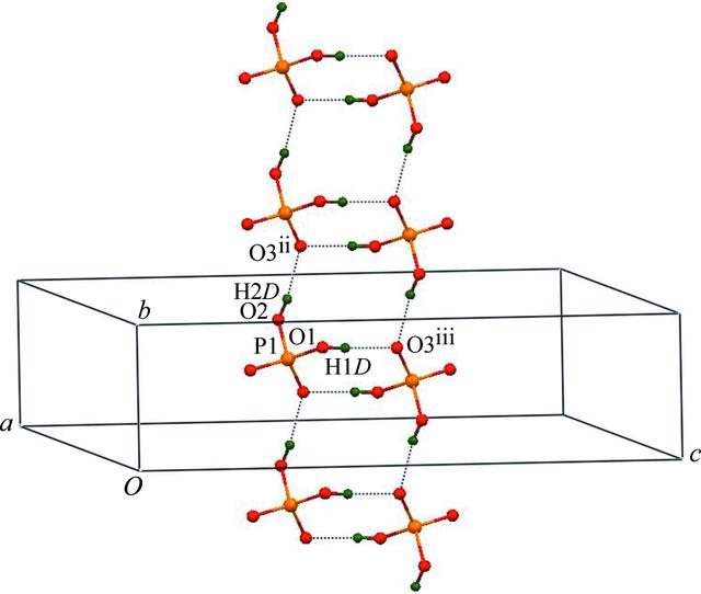 [Figure 3]