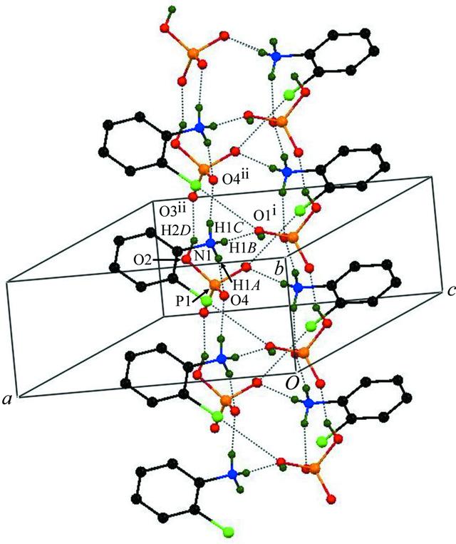 [Figure 4]