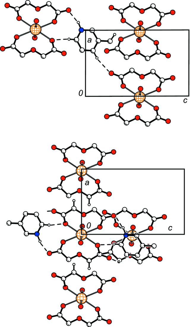 [Figure 9]