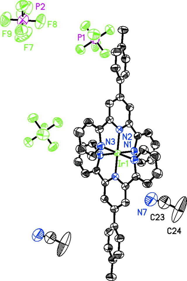 [Figure 2]