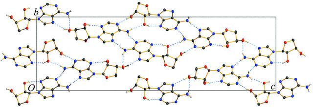 [Figure 4]