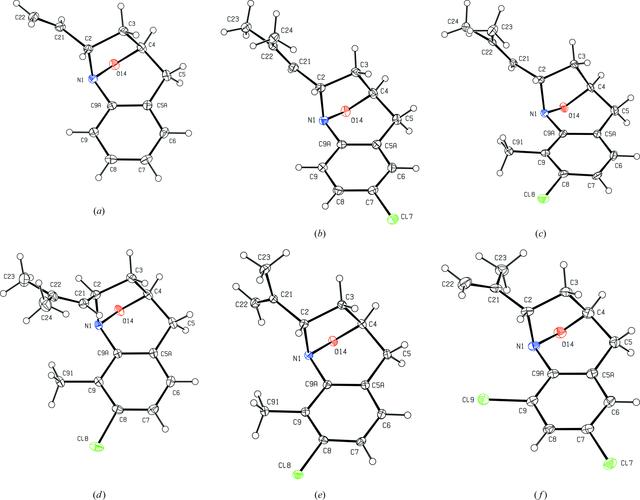 [Figure 1]