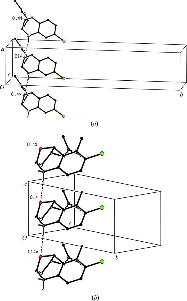 [Figure 3]
