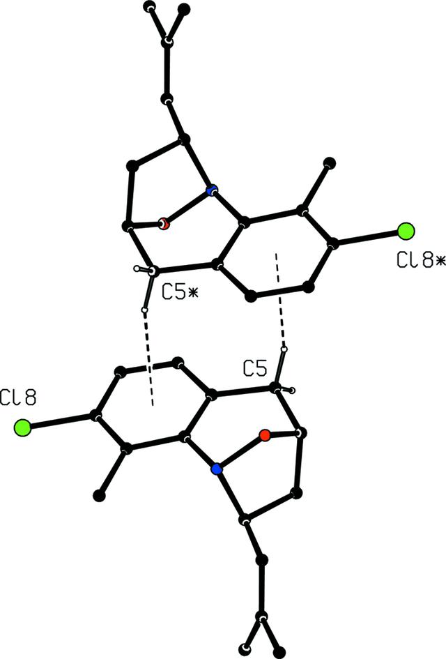 [Figure 4]