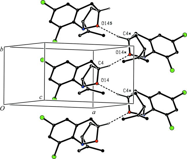 [Figure 6]