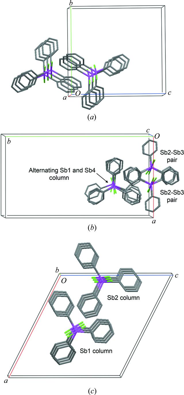 [Figure 2]