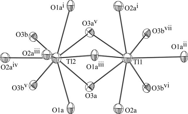 [Figure 3]