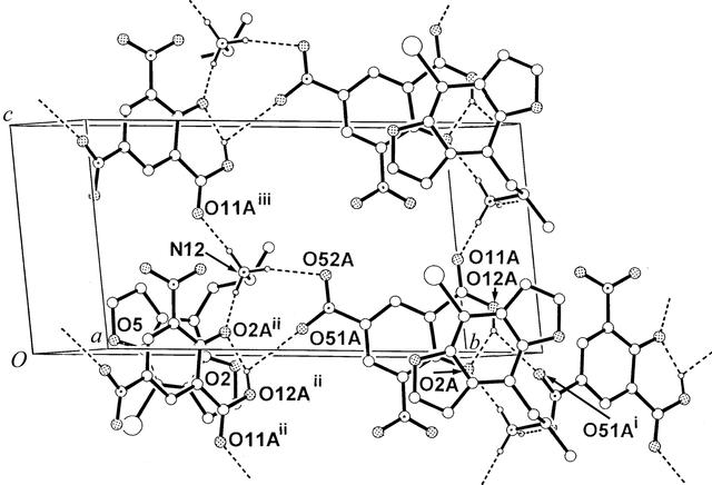 [Figure 3]