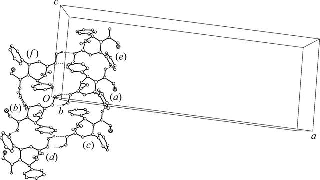 [Figure 5]