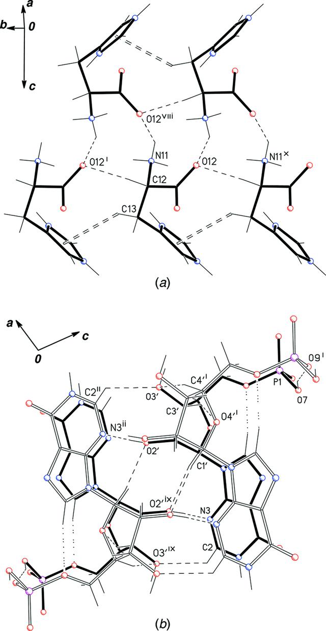 [Figure 2]