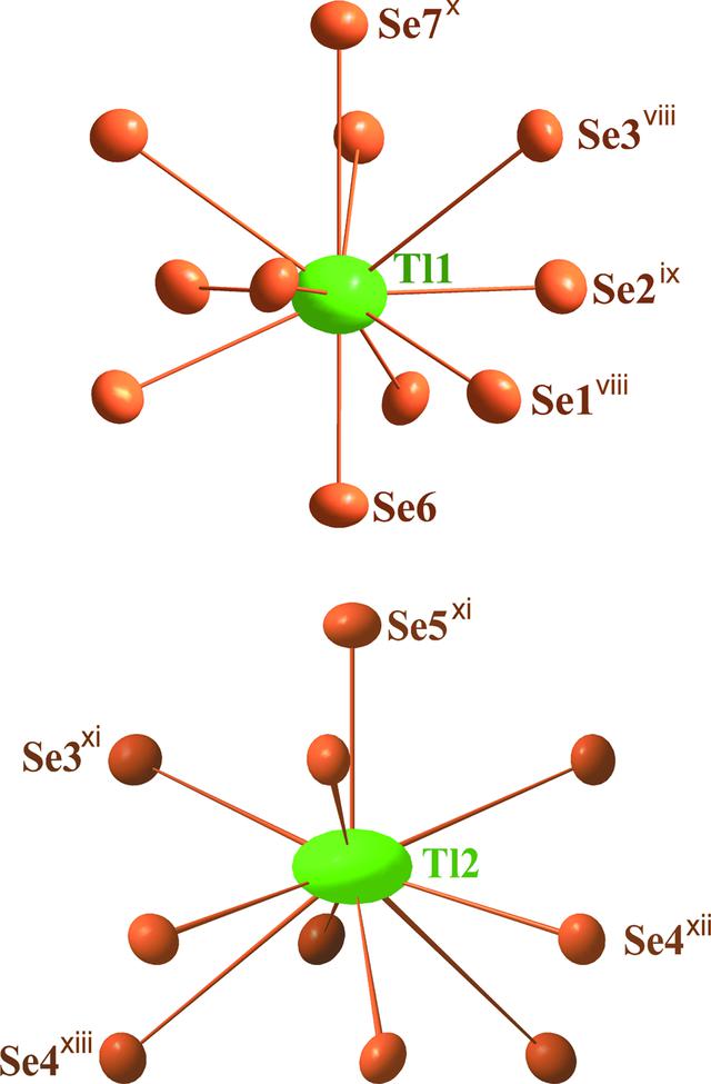 [Figure 4]