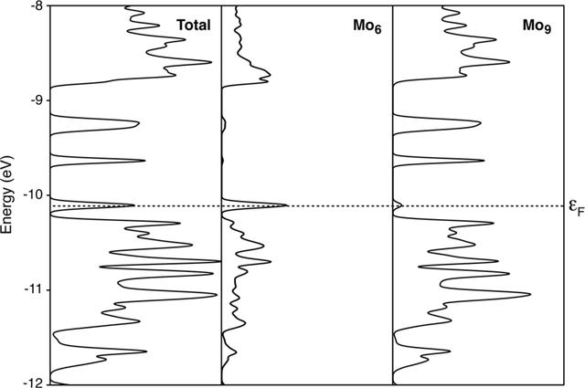 [Figure 5]