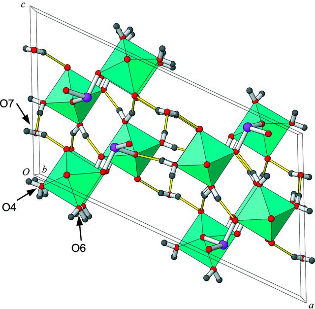 [Figure 2]