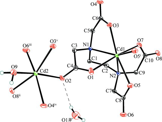 [Figure 1]